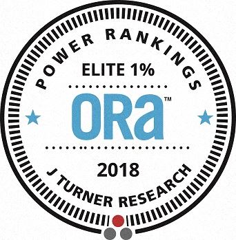 Top 100 ORA™ Power Ranking Property 2019